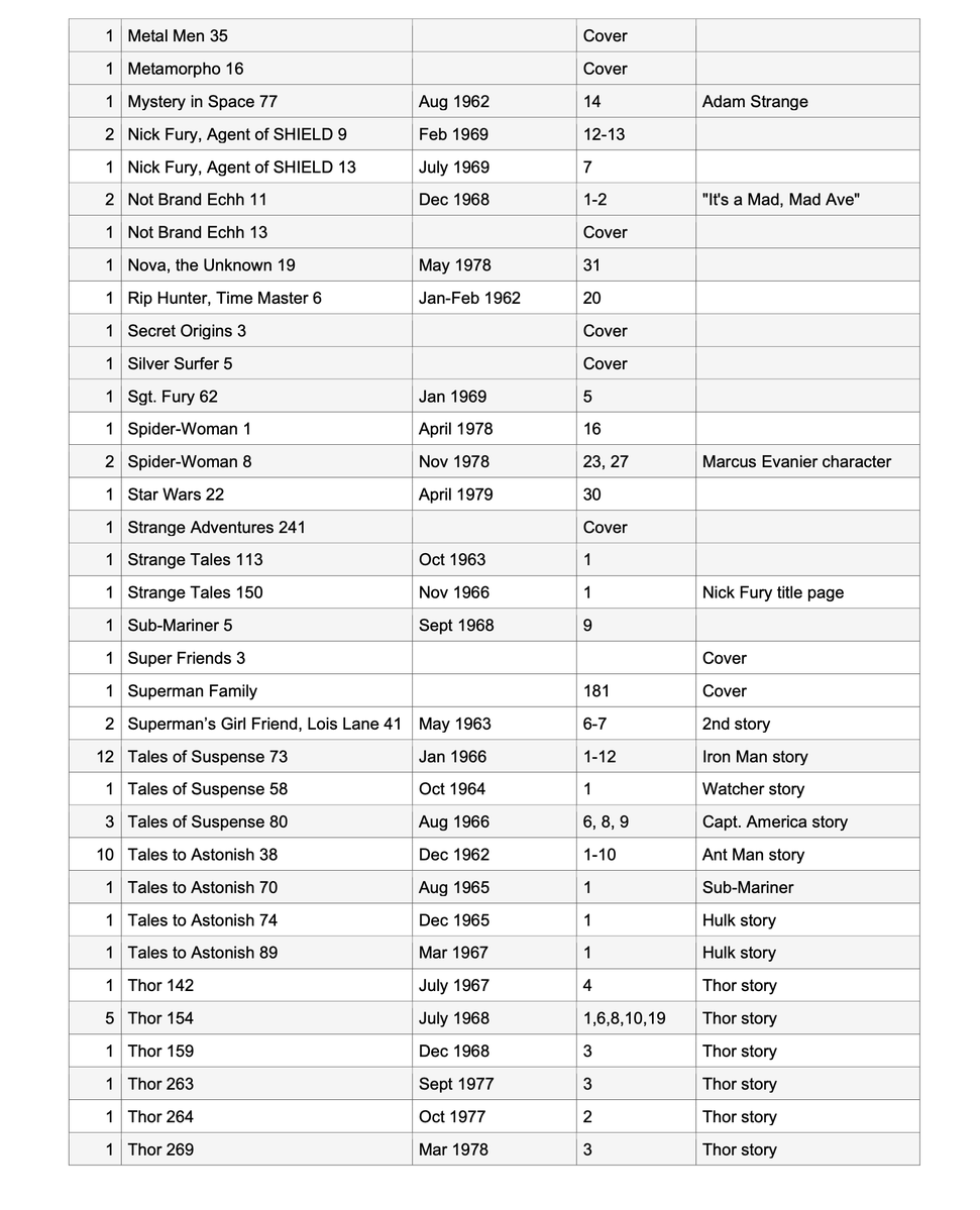Jimmy Palmiotti tweet media