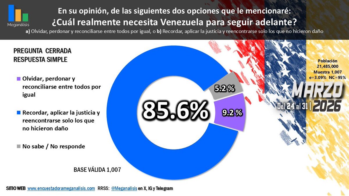 Enler García tweet media