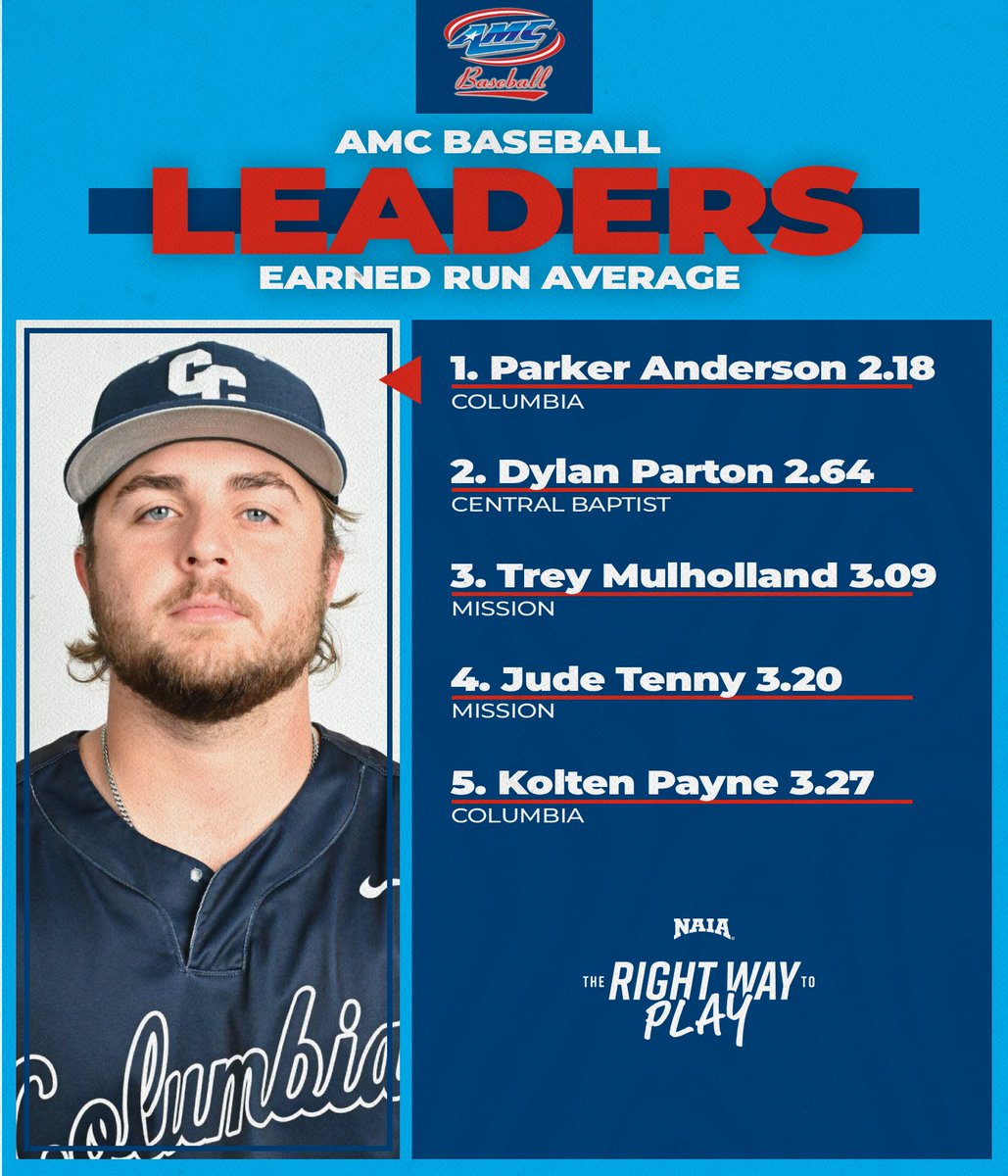 American Midwest Conference tweet media