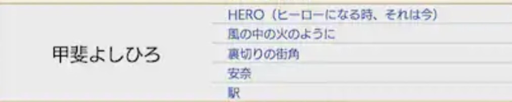 shelly_junko's tweet photo. ↓「HERO」？「安奈」？
　　どちらかでしょうね😀
　　楽しみです✌

#甲斐よしひろ https://t.co/mMfjJbXAuP