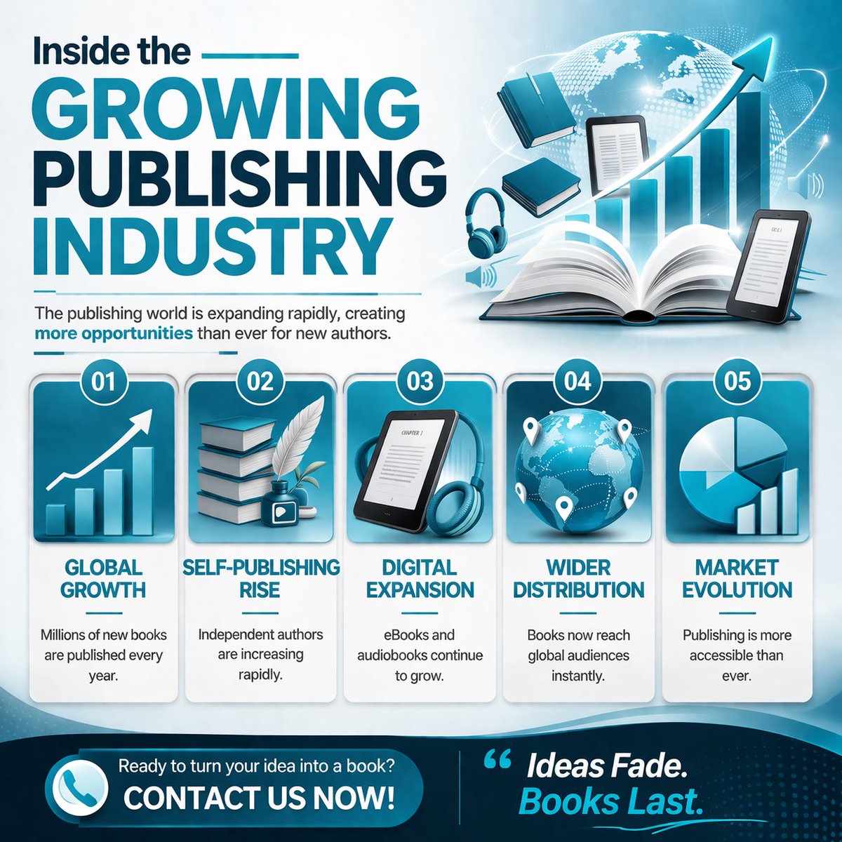 AuthorsCrew's tweet photo. More authors are entering the market than ever before. If you’ve been thinking about writing a book, now is the time to act.

Don’t wait for the perfect moment. Contact us and start your book today.

#authorcommunity #writerscommunity https://t.co/qoTIh0Kh8a