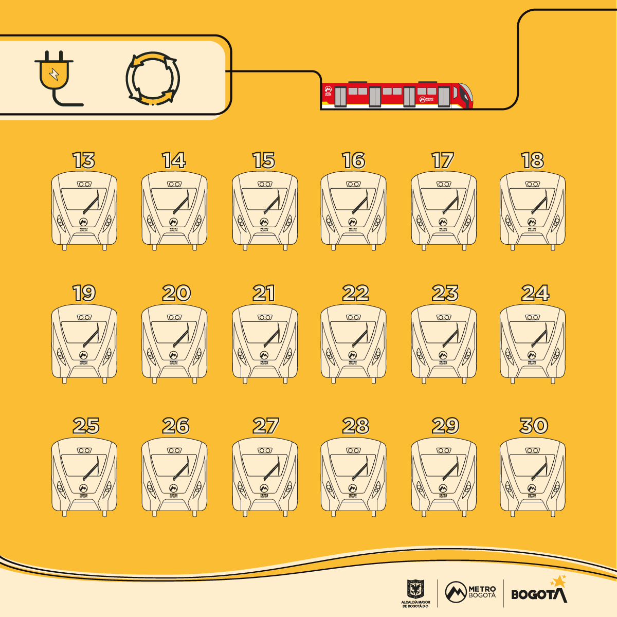 Metro de Bogotá tweet media