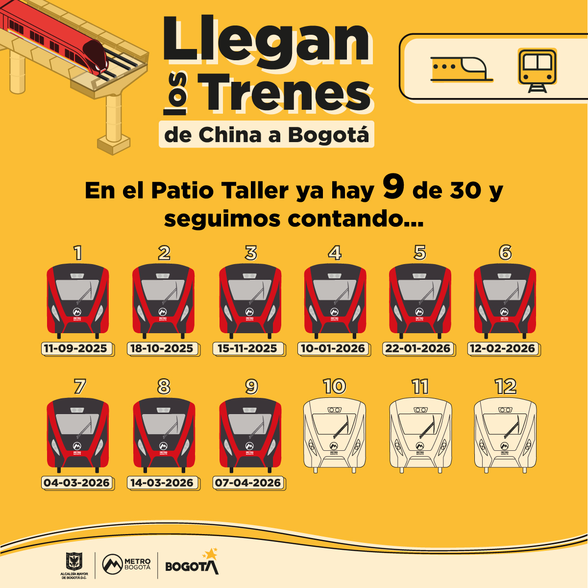 Metro de Bogotá tweet media