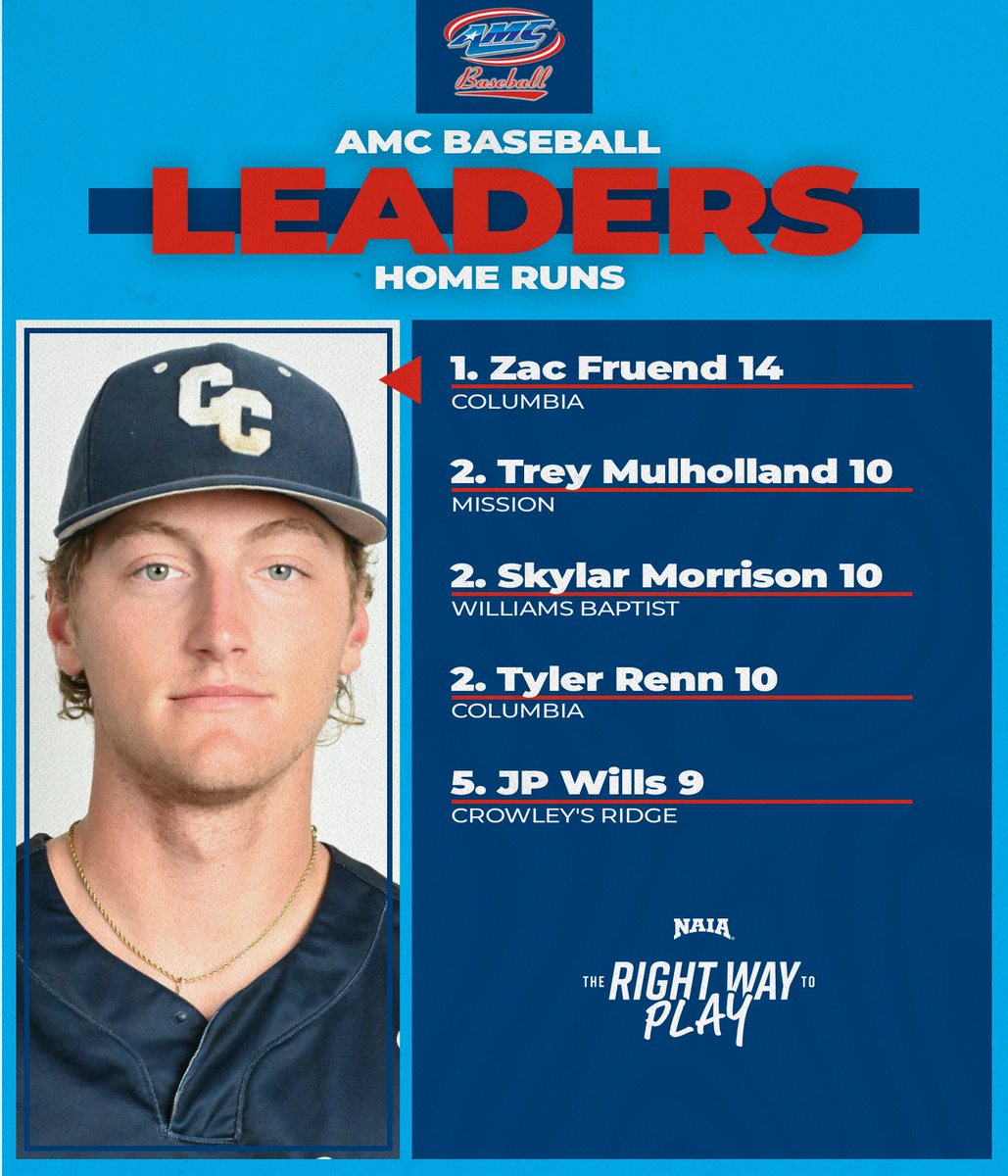 American Midwest Conference tweet media