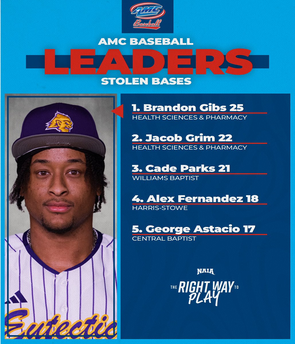 American Midwest Conference tweet media