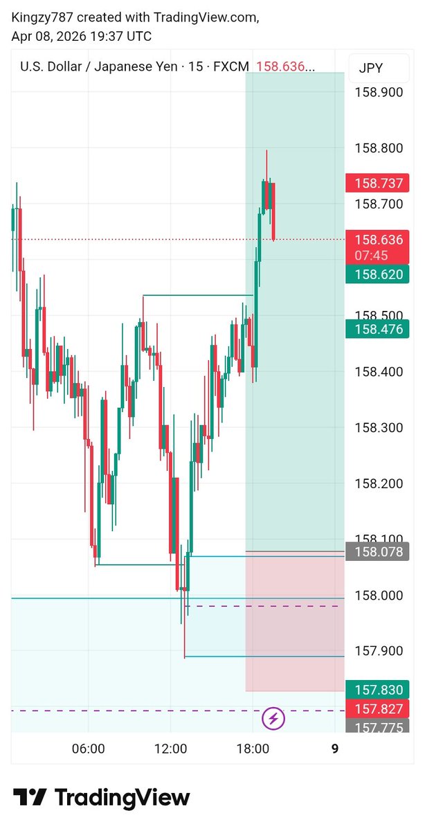 KING TRADE tweet media