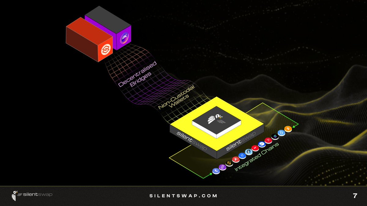 Crypto Voyager tweet media