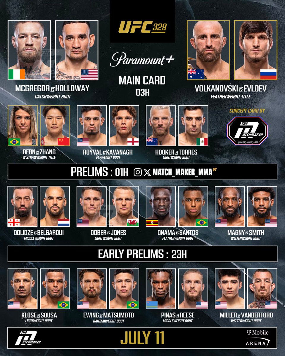 🚨 Concept Card #UFC329 🇺🇲

Proposition de carte pour l'International Fight Week du 11 Juillet : 

Explications du contexte et des choix de match-ups dans un mini Thread 🧵  ci dessous ⬇️