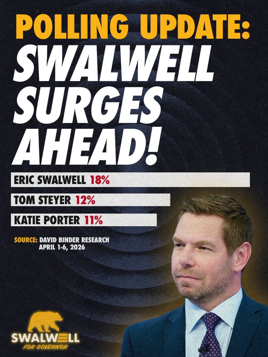 Polling HQ tweet media