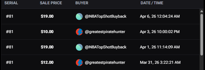 Knueppel Tassels (TS - Mr_Snap) tweet media