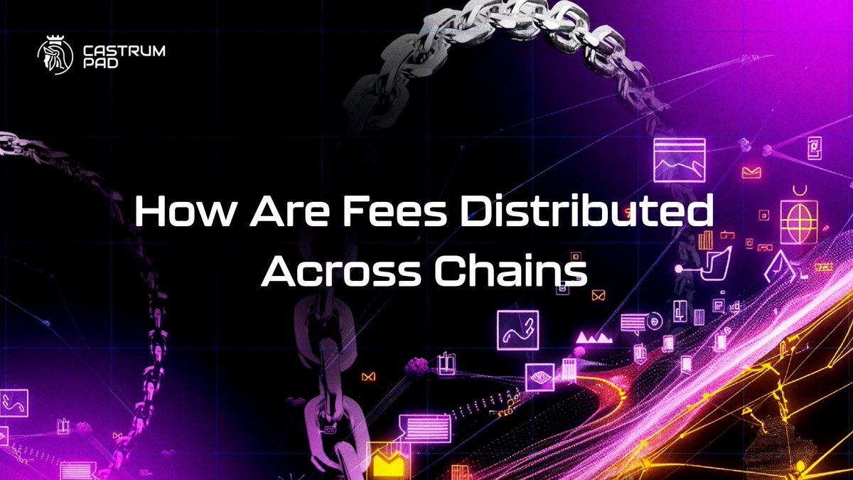 Castrum Pad tweet media