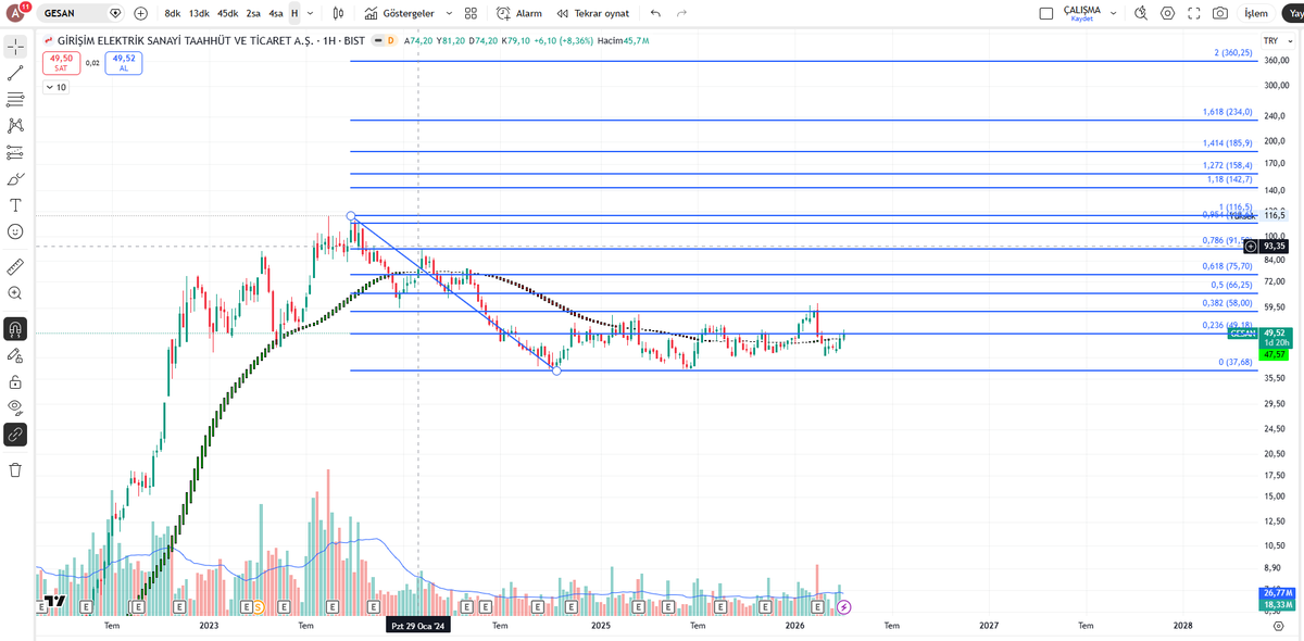 𝕱𝖎𝖇@𝖙𝖗𝖊𝖓𝖉 tweet media