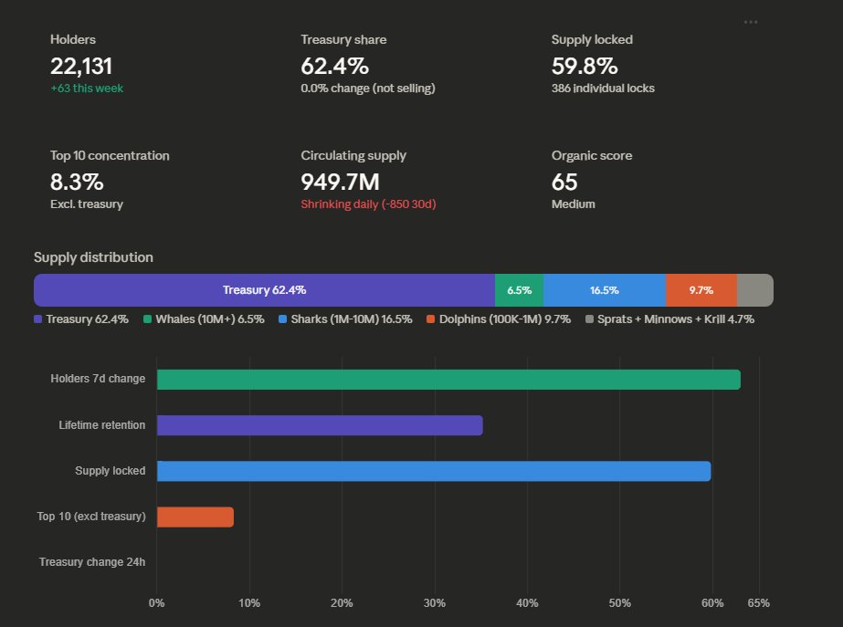 TopTruck tweet media