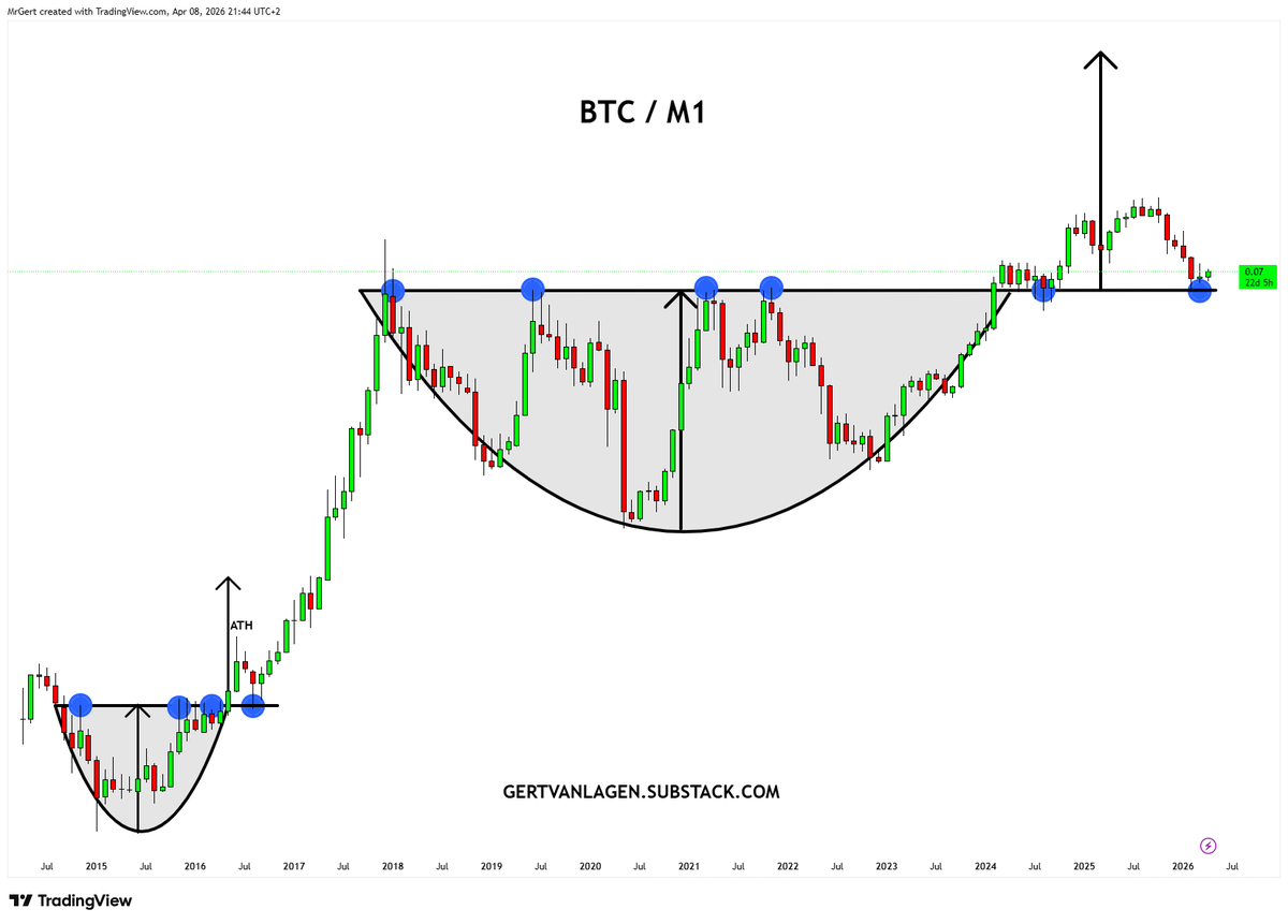 Gert van Lagen tweet media