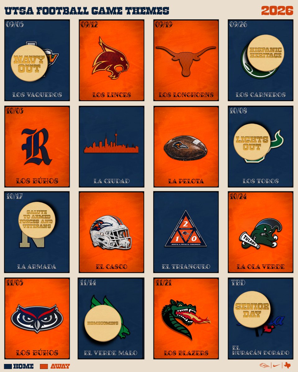 UTSA Football 🏈 tweet media