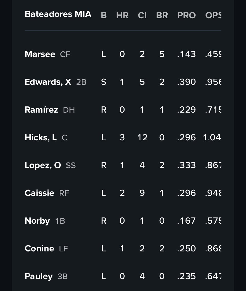 Yiky Quintana tweet media