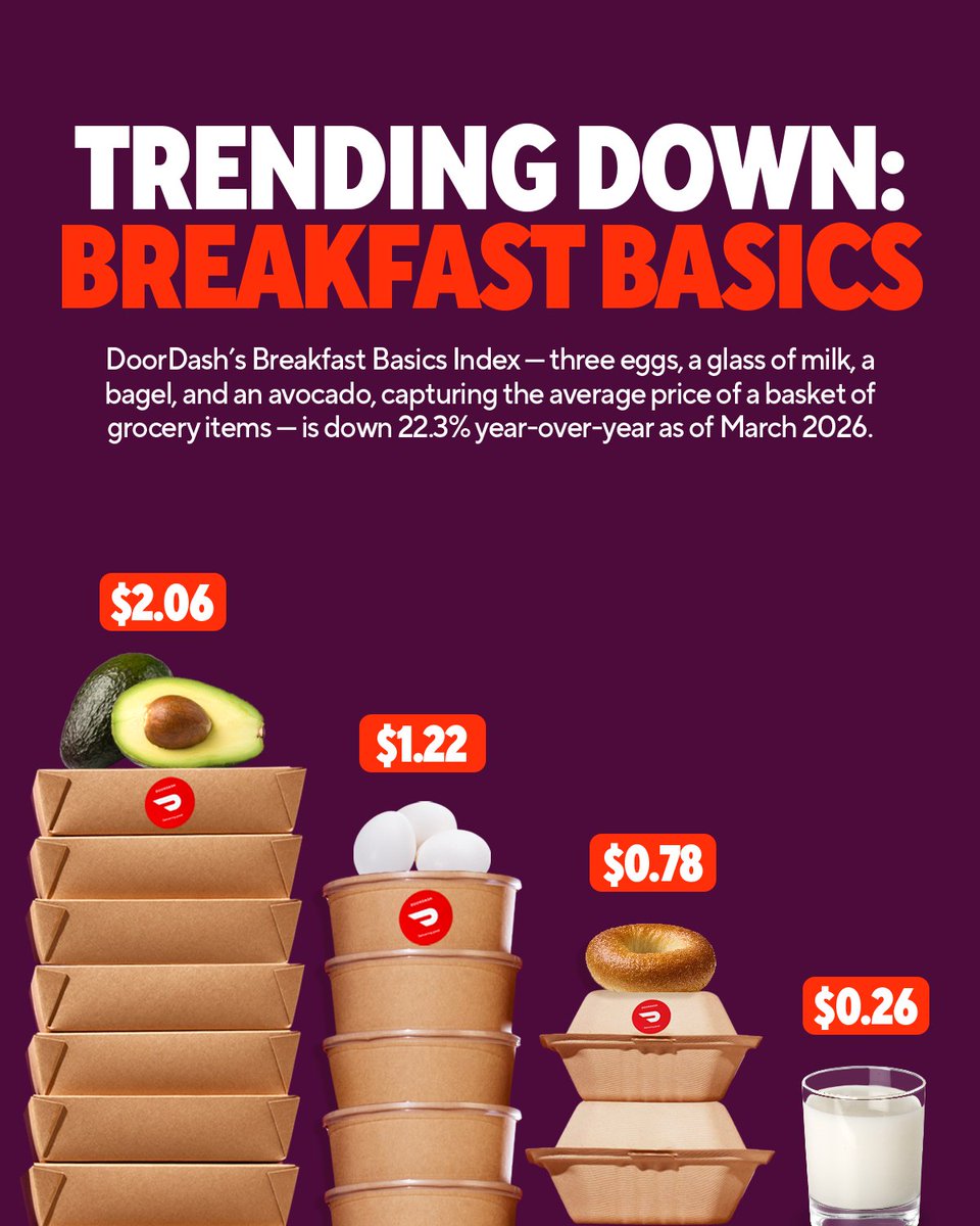 DoorDash tweet media