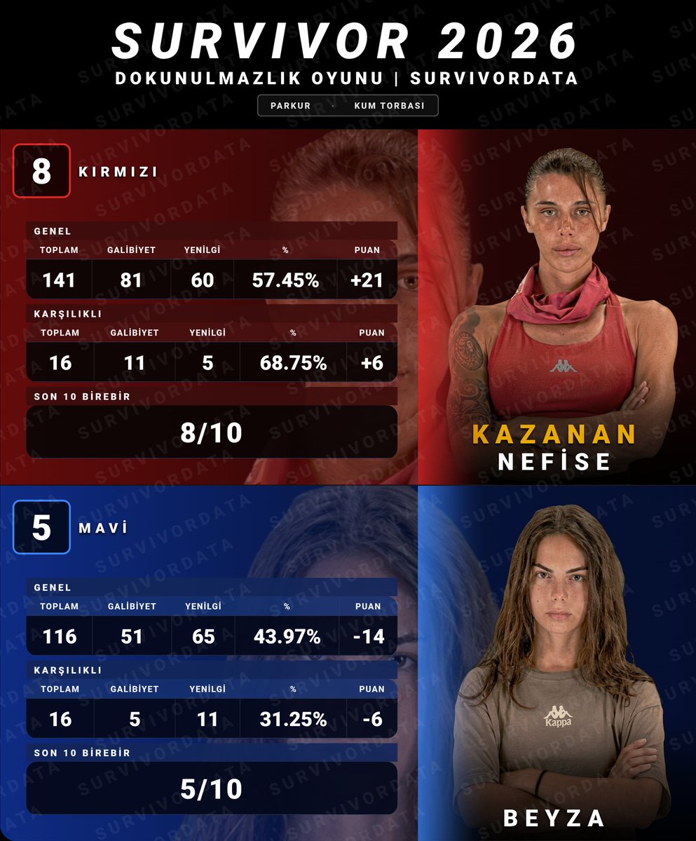 ★ 🇹🇷 tweet media