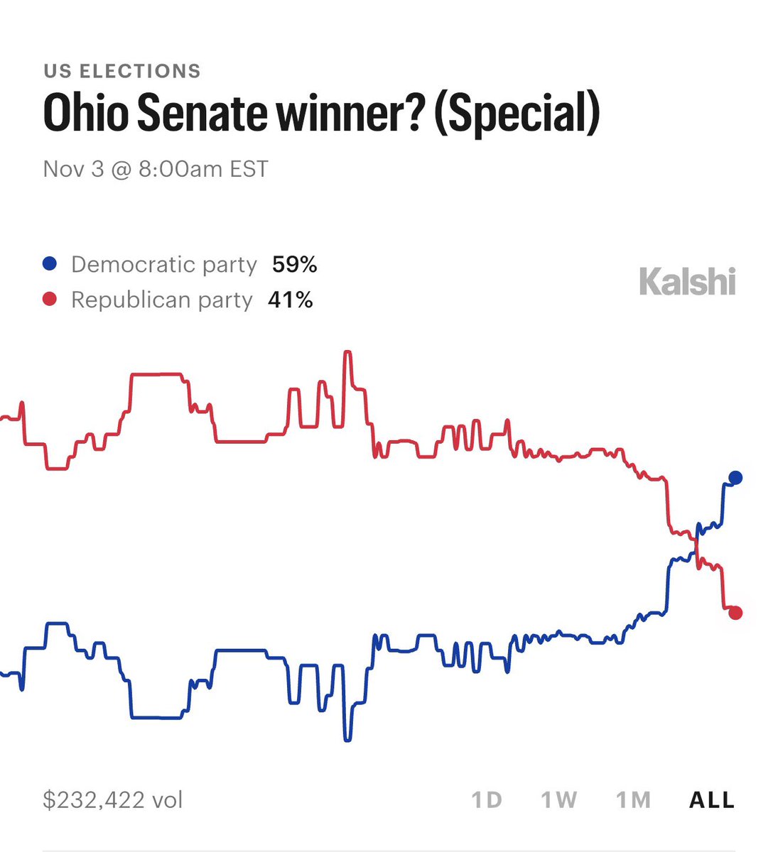 Benjamin Freeman tweet media