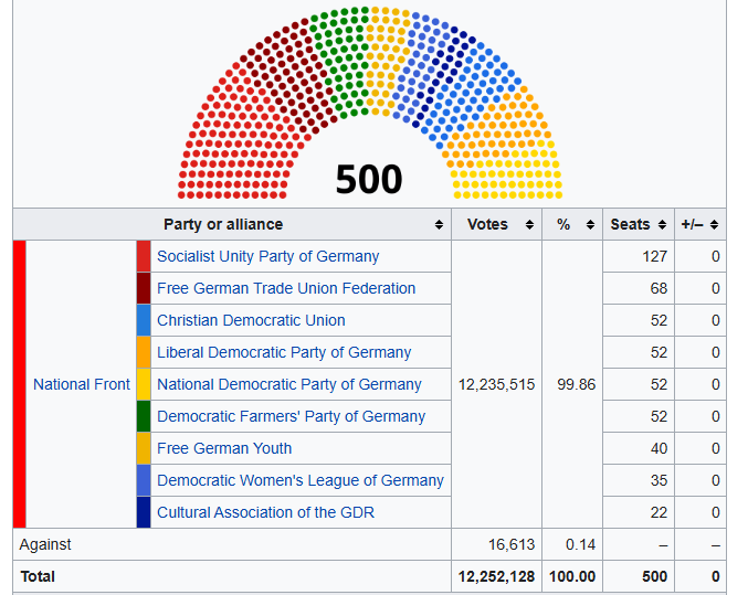 Val C. Delamere ♦️ tweet media