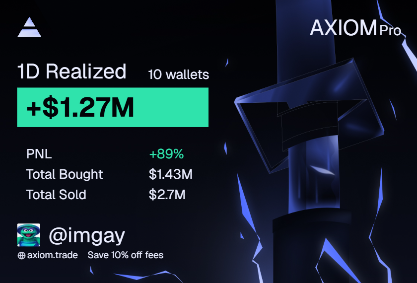 ramonos's tweet image. this is pumpfun's mayhem bot pnl today

they are extracting the last liquidity left.. it's over