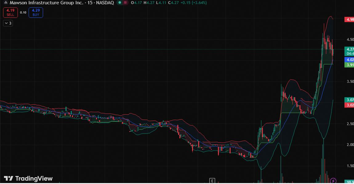 Jason Pratt💫 🔥 tweet media