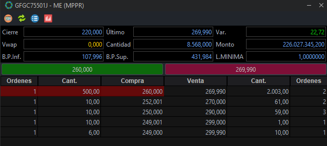 Guille Cuttela tweet media