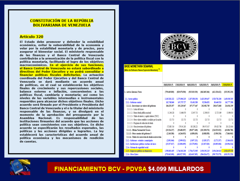 Jesús Casique🇻🇪📈📊 tweet media