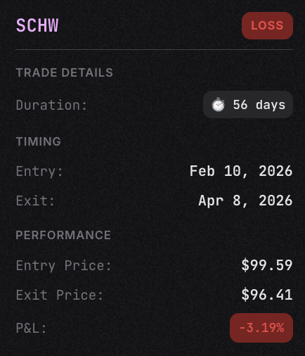 WaveRider tweet media