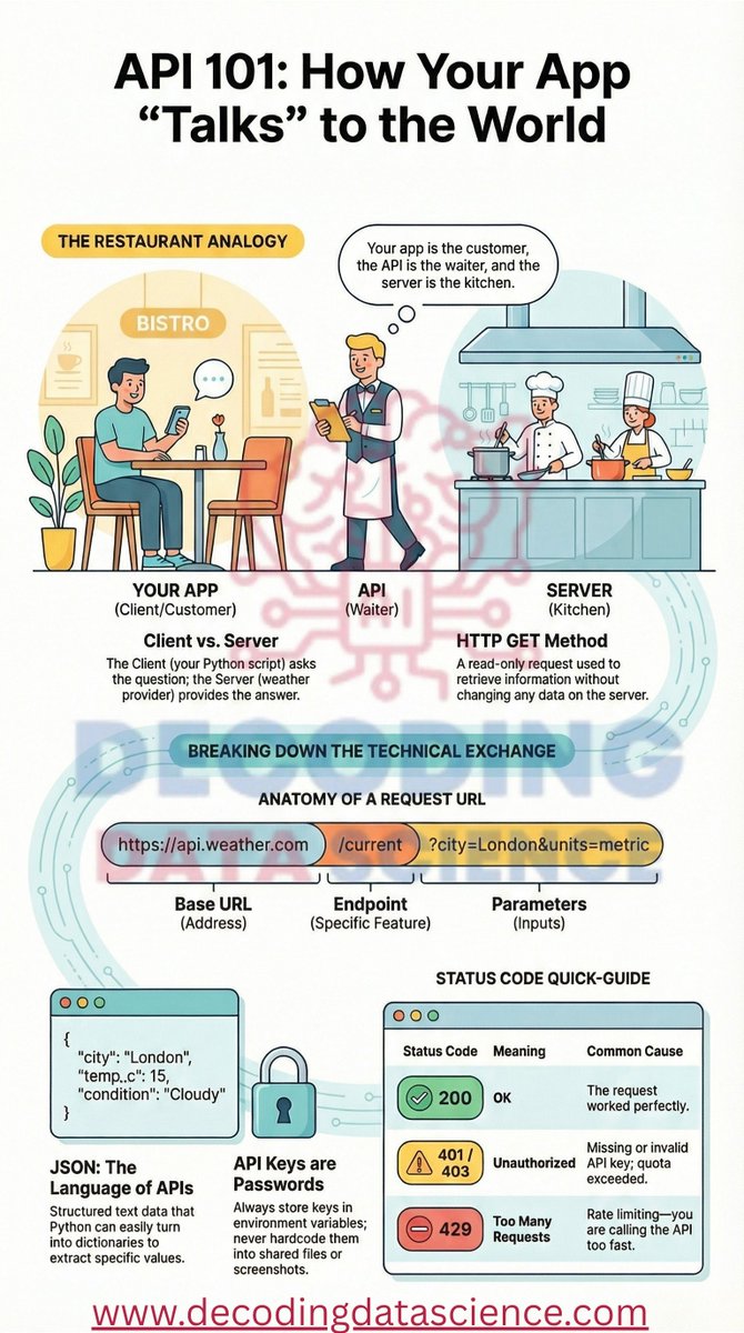 Mohammad Arshad tweet media