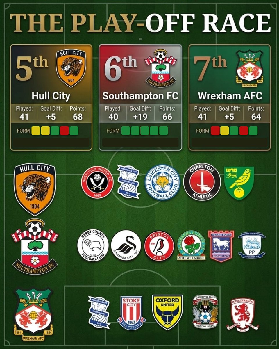 RobRyanRed - Wrexham AFC Podcast tweet media