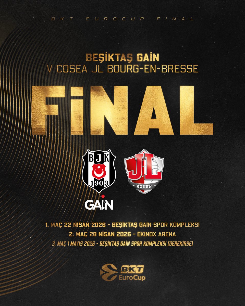 Beşiktaş GAİN tweet media