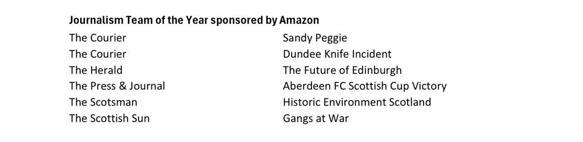 Brian Ferguson tweet media