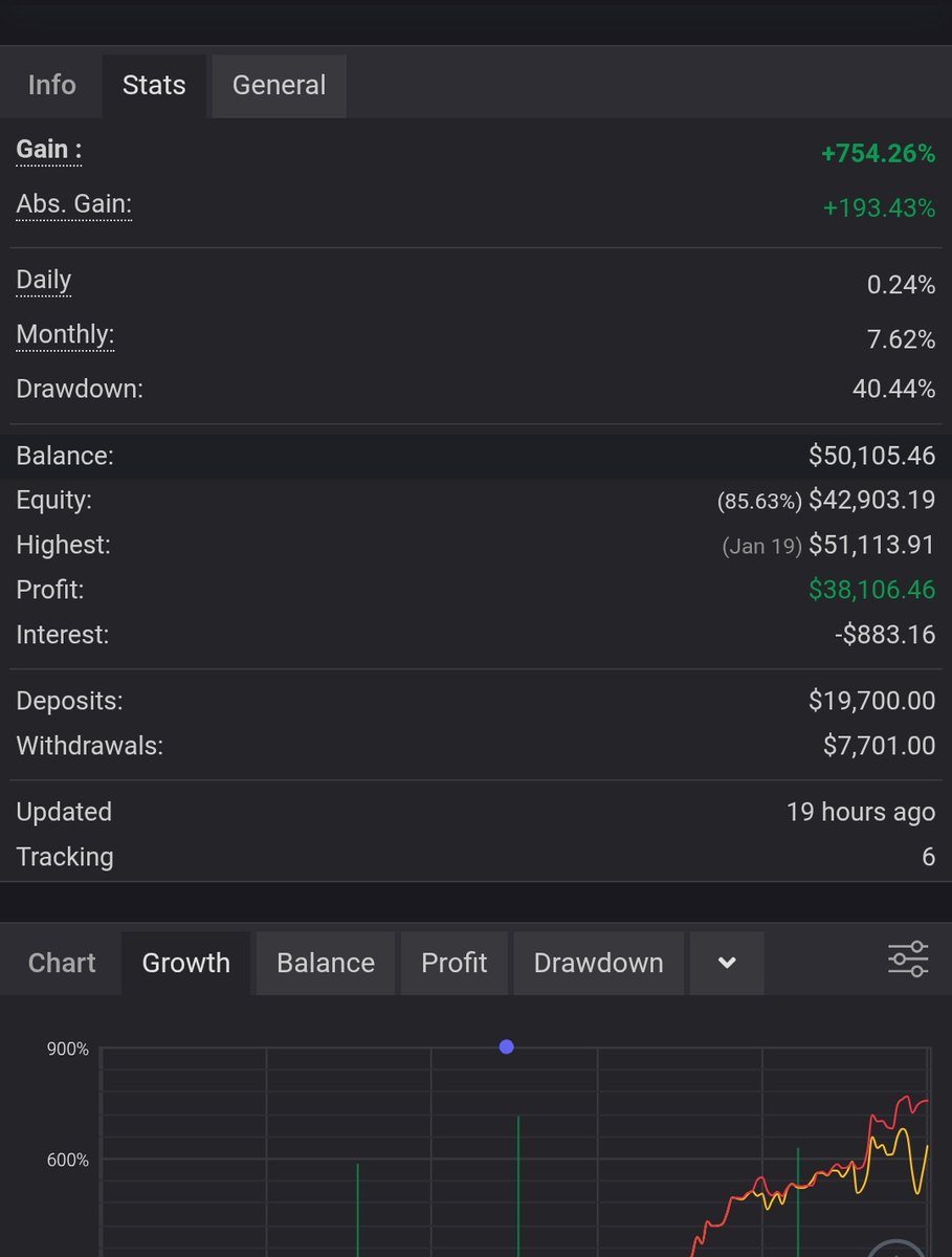 Chartswithmax 🪔 tweet media