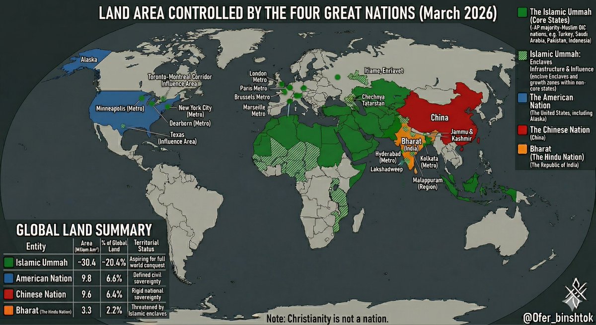 Ofer Binshtok - Kafir - עופר בינשטוק tweet media