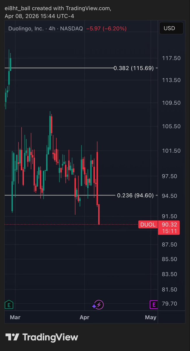 8 ball 🇨🇦 tweet media