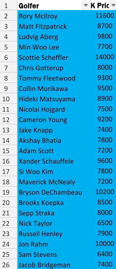 Danny Carpenter tweet media