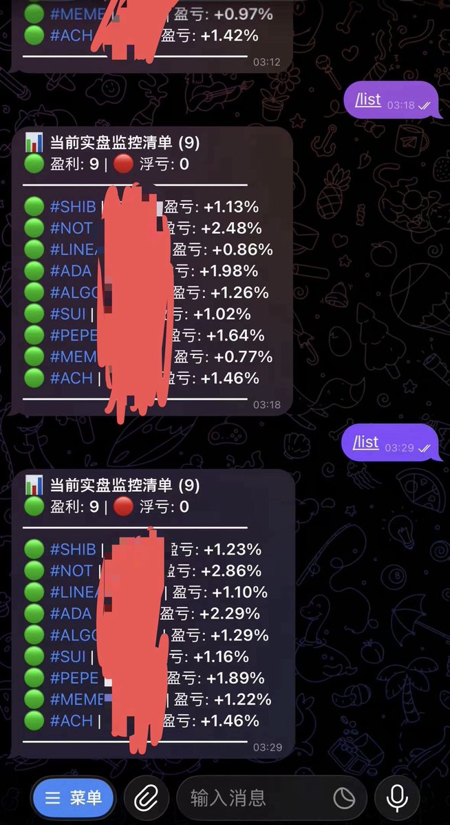 dongke2287's tweet image. 自己寫的程序，用時一周，

📊 当前实盘监控清单 (23)
🟢 盈利: 22 | 🔴 浮亏: 1
━━━━━━━━━━━━━━
🟢 #SHIB | 空 📉 | 盈亏: +0.94%
🟢 #NOT | 空 📉 | 盈亏: +1.98%
🟢 #LINEA | 空 📉 | 盈亏: +0.92%
🟢 #ADA | 空 📉 | 盈亏: +2.25%
🟢 #TRUTH | 空 📉 | 盈亏: +1.75%
🔴 #GPS | 多 📈