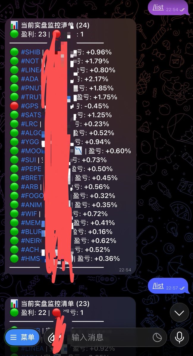 dongke2287's tweet image. 自己寫的程序，用時一周，

📊 当前实盘监控清单 (23)
🟢 盈利: 22 | 🔴 浮亏: 1
━━━━━━━━━━━━━━
🟢 #SHIB | 空 📉 | 盈亏: +0.94%
🟢 #NOT | 空 📉 | 盈亏: +1.98%
🟢 #LINEA | 空 📉 | 盈亏: +0.92%
🟢 #ADA | 空 📉 | 盈亏: +2.25%
🟢 #TRUTH | 空 📉 | 盈亏: +1.75%
🔴 #GPS | 多 📈
