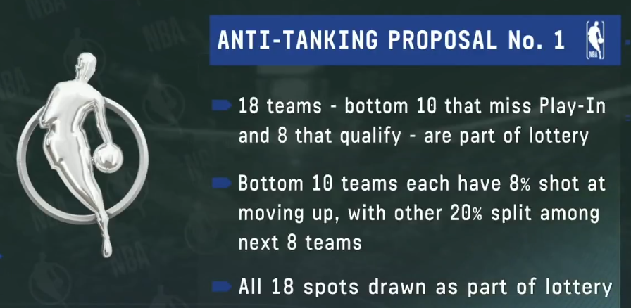 ClutchPoints tweet media