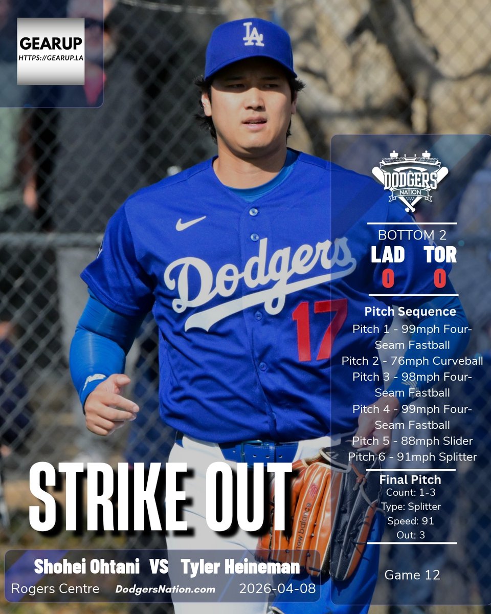 Shohei Ohtani (@ShoheiOhta41906) / Posts / X