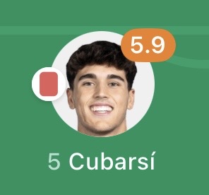 Football Tweet ⚽ tweet media