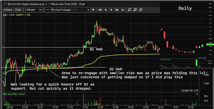 F4VS | Retail Trader's Repository tweet media