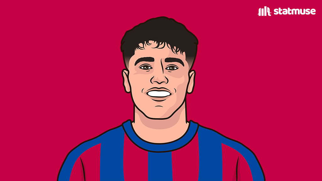 StatMuse FC tweet media