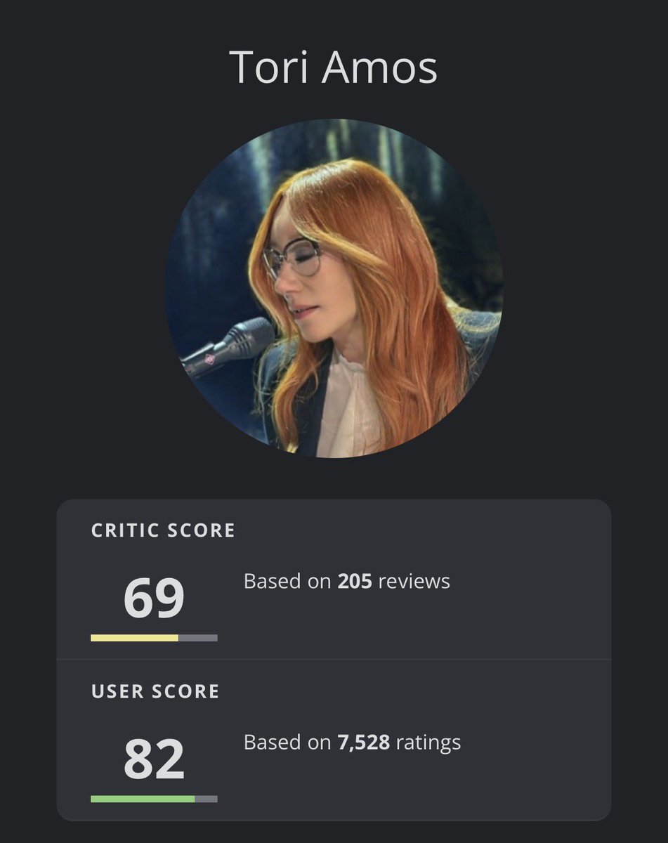 buddhalanie godtinez tweet media