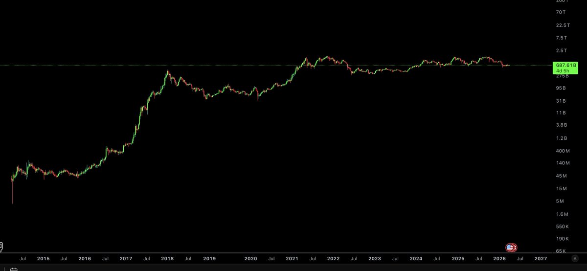 Dan Gambardello tweet media