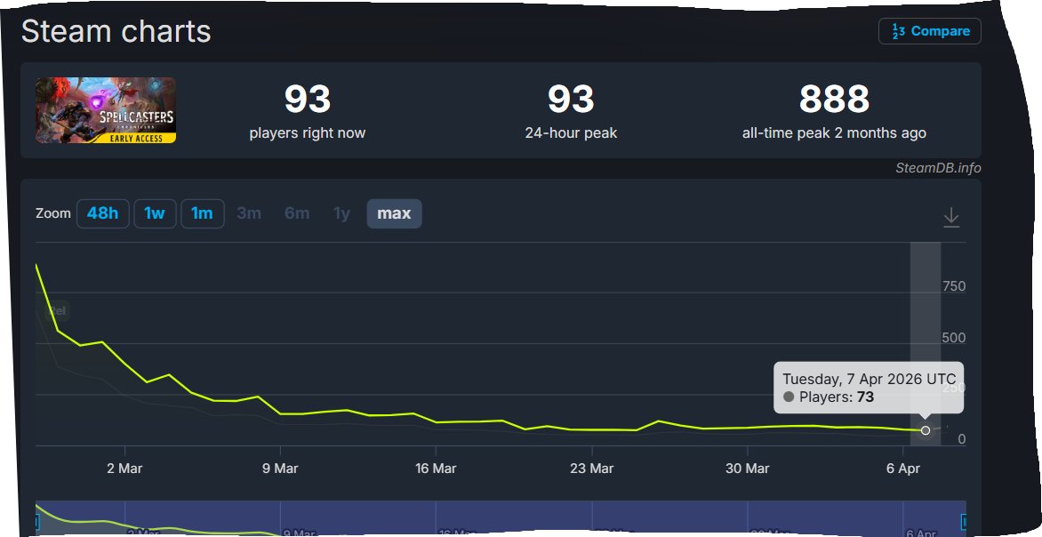 Ryan Schindler tweet media