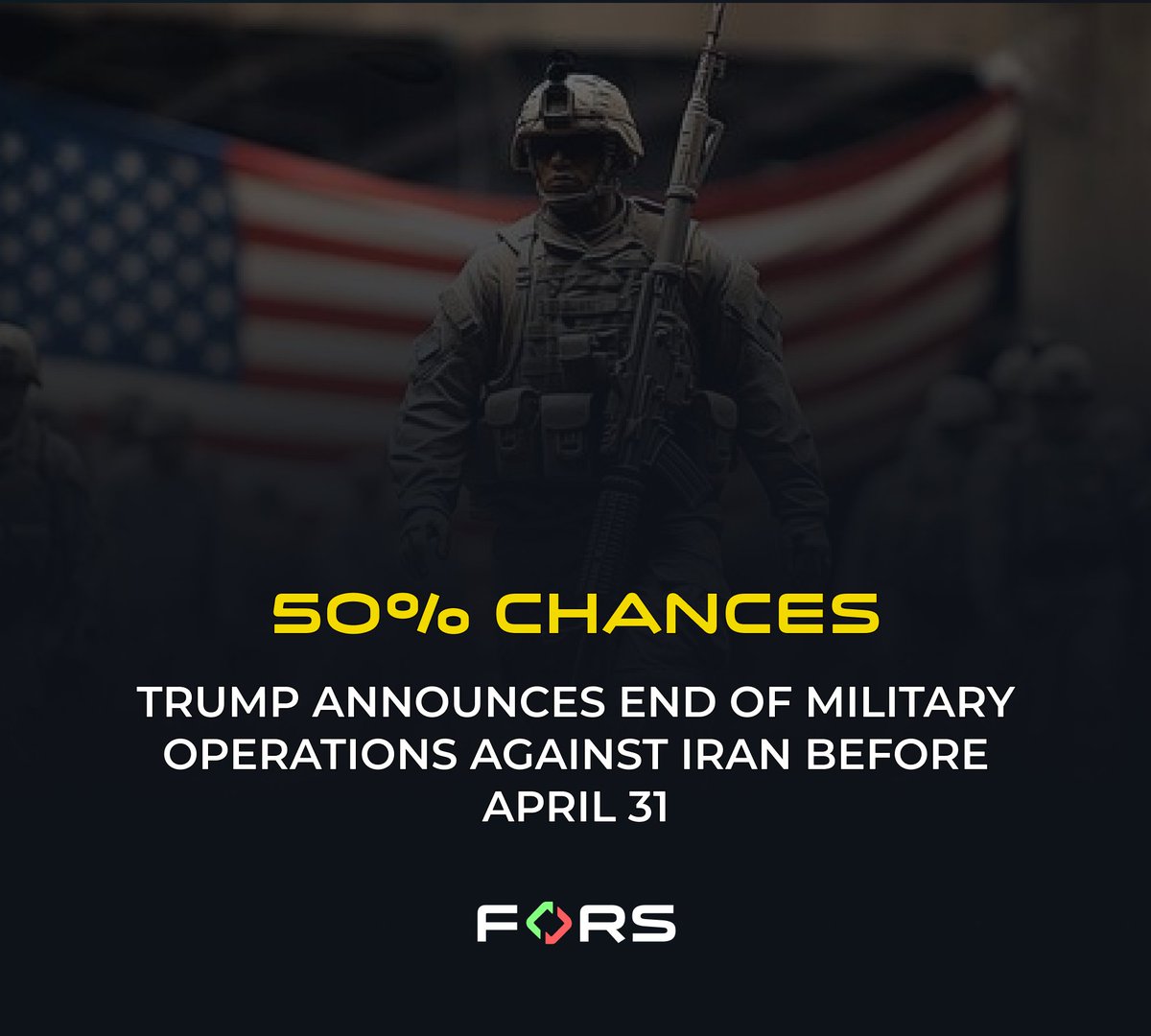 Fors Markets tweet media