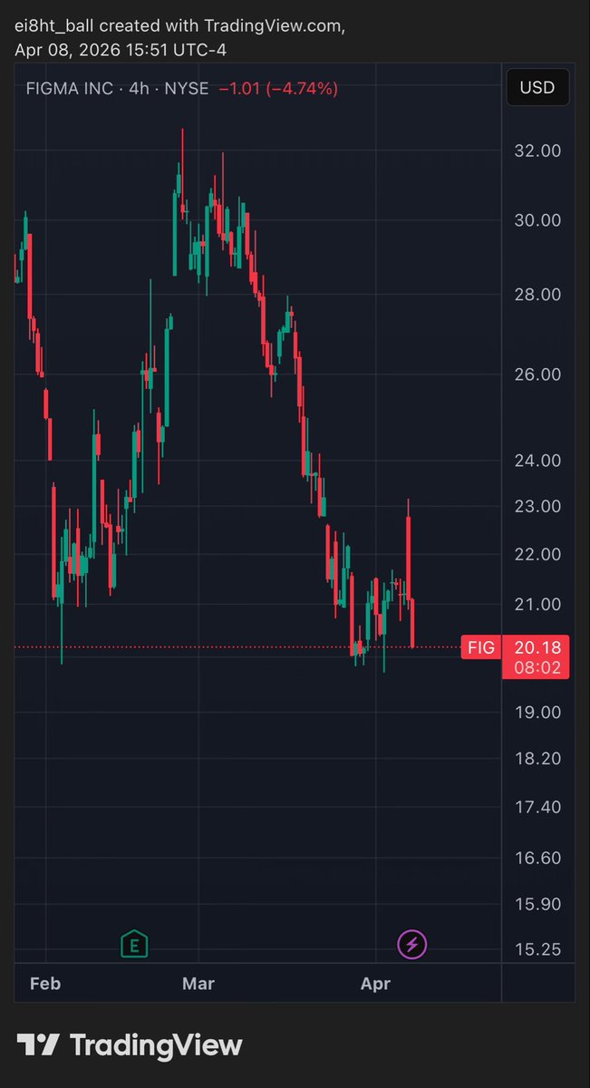 8 ball 🇨🇦 tweet media