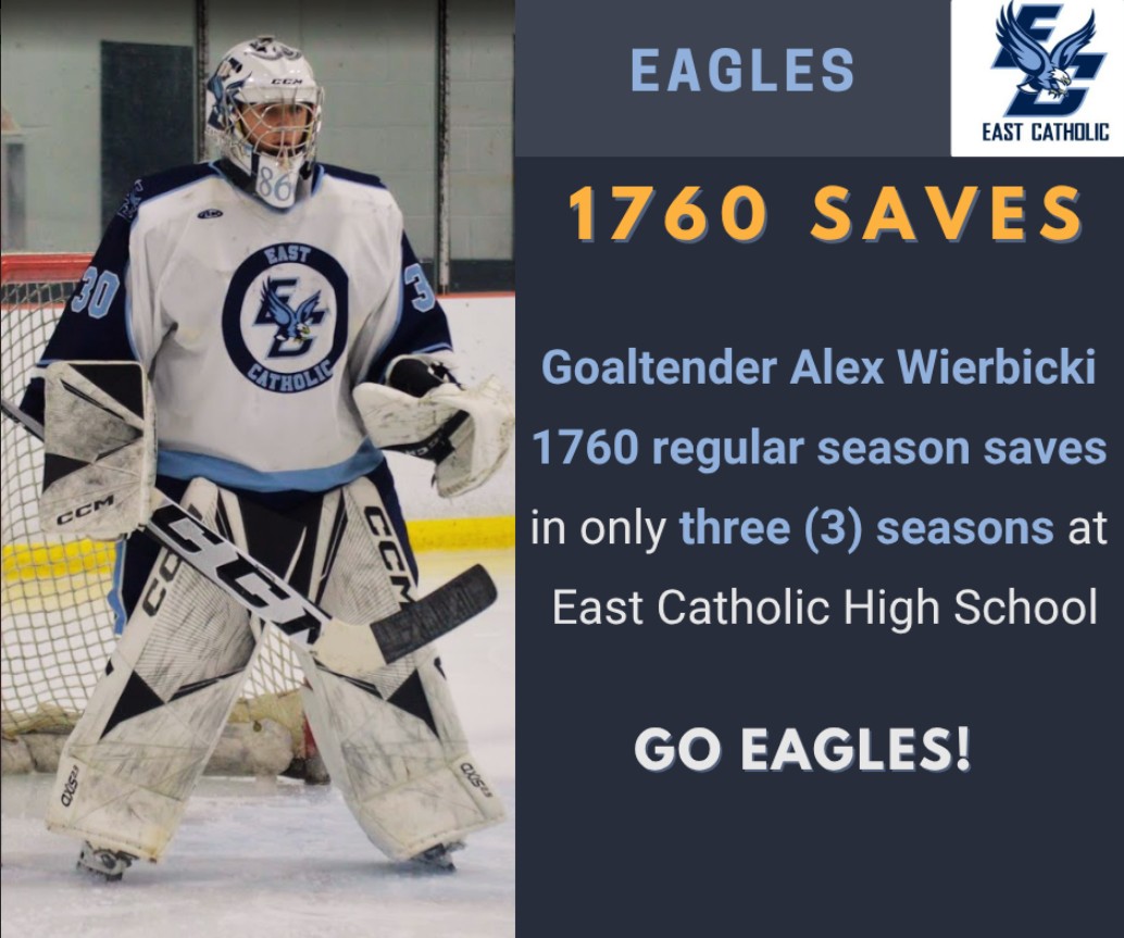 Alex Wierbicki tweet media